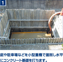 庭や駐車場などを小型重機で掘削し水平にコンクリート基礎を打ちます。